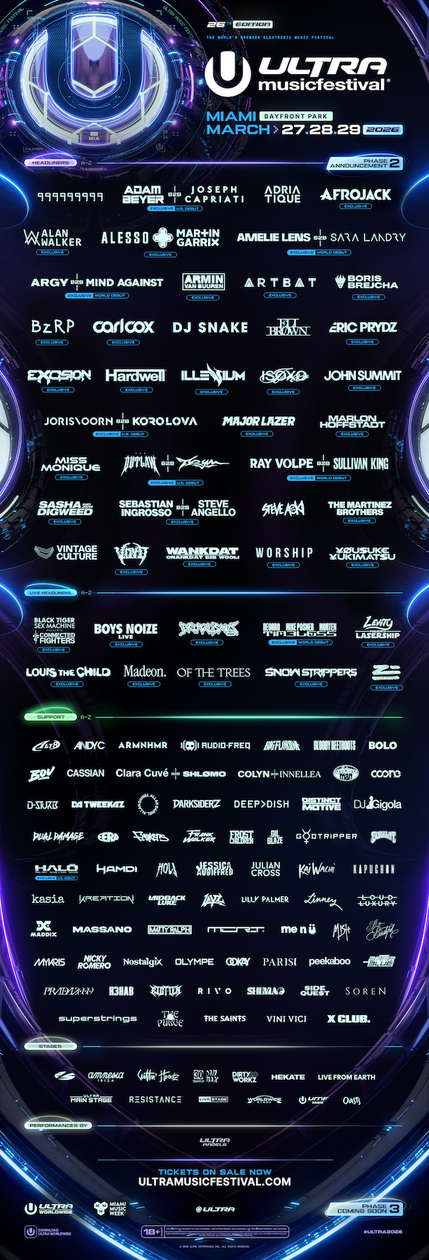 Ultra reveals Phase 2 lineup: Alesso b2b Martin Garrix, Argy b2b Mind Against, Ray Volpe b2b Sullivan King, and new supergroup HALŌ