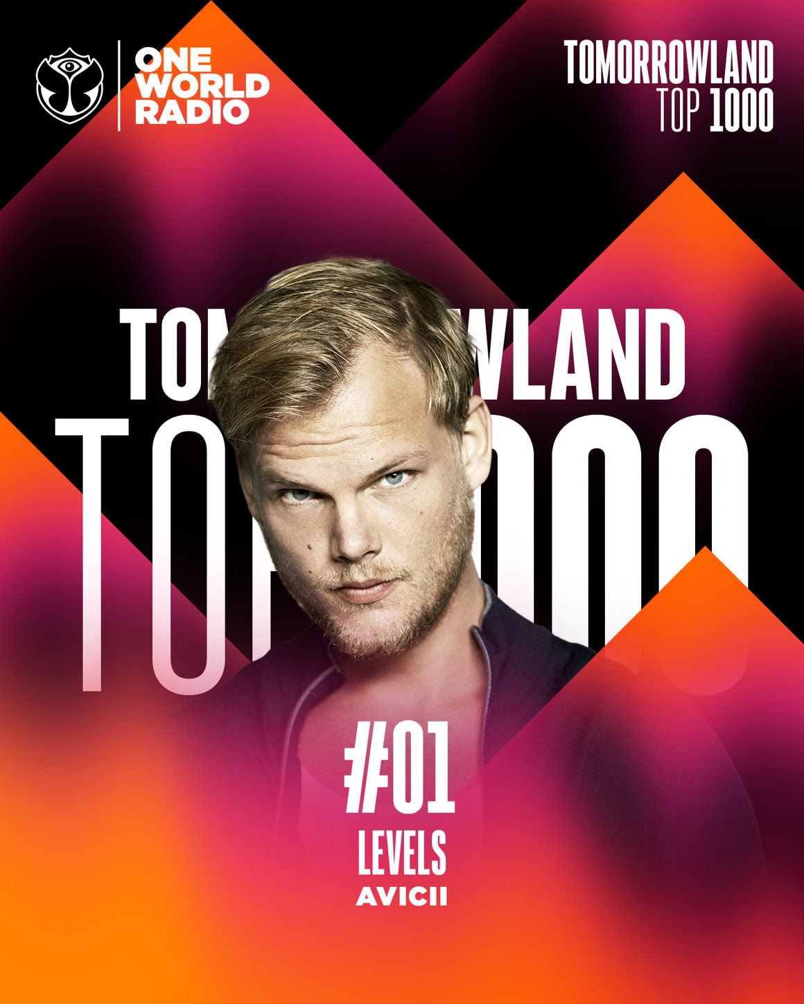 Avicii’s ‘Levels’ is your ultimate number 1 in the Tomorrowland Top 1000