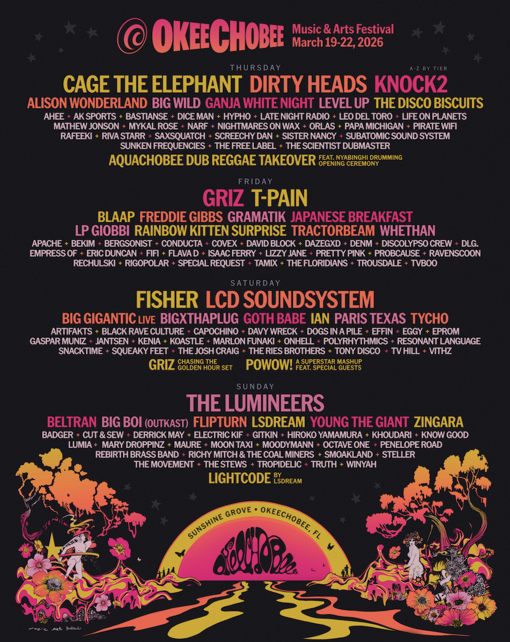 Okeechobee Fest Announces Wave 2 of 2026 Lineup 